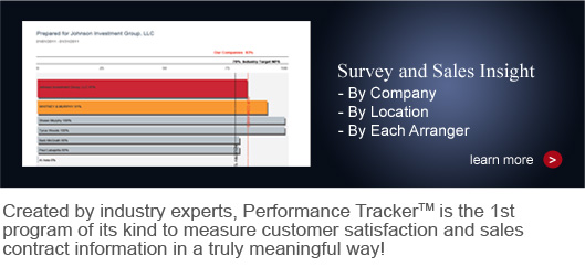 perfo_tracker_overview_chart